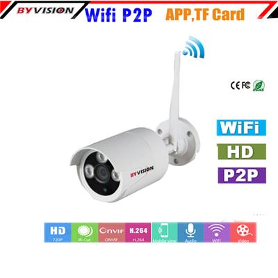 720P Wifi Security Camera