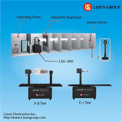 Goniophotometer For Light Intensity Measurement