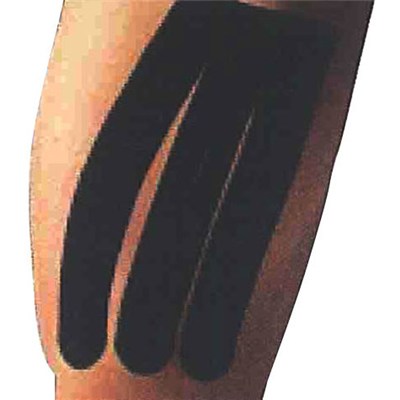 New Kinesiology Patch For GROIN