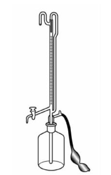 Squibb Automatic Burette With Ground-in Glass Stopper And Pressure Bulb
