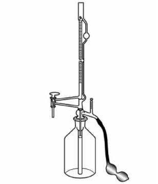 Amber Glass All-Automatic Burette With Ground-in Glass Stopper And Pressure Bulb