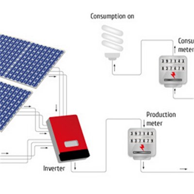 High Effective On Gird Solar Power System
