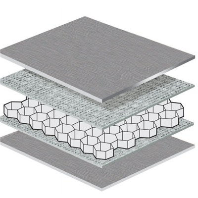 Aluminium Honeycomb Sandwich Panel with Marine Grade 5052 Aluminium Alloy