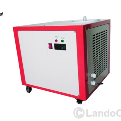 Water Cooled UV Curing Systems