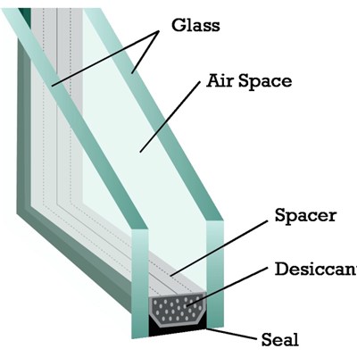 Tempered Insulated Glass Window