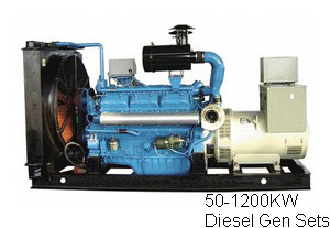 Diesel Gen Sets(500-1200Kw)
