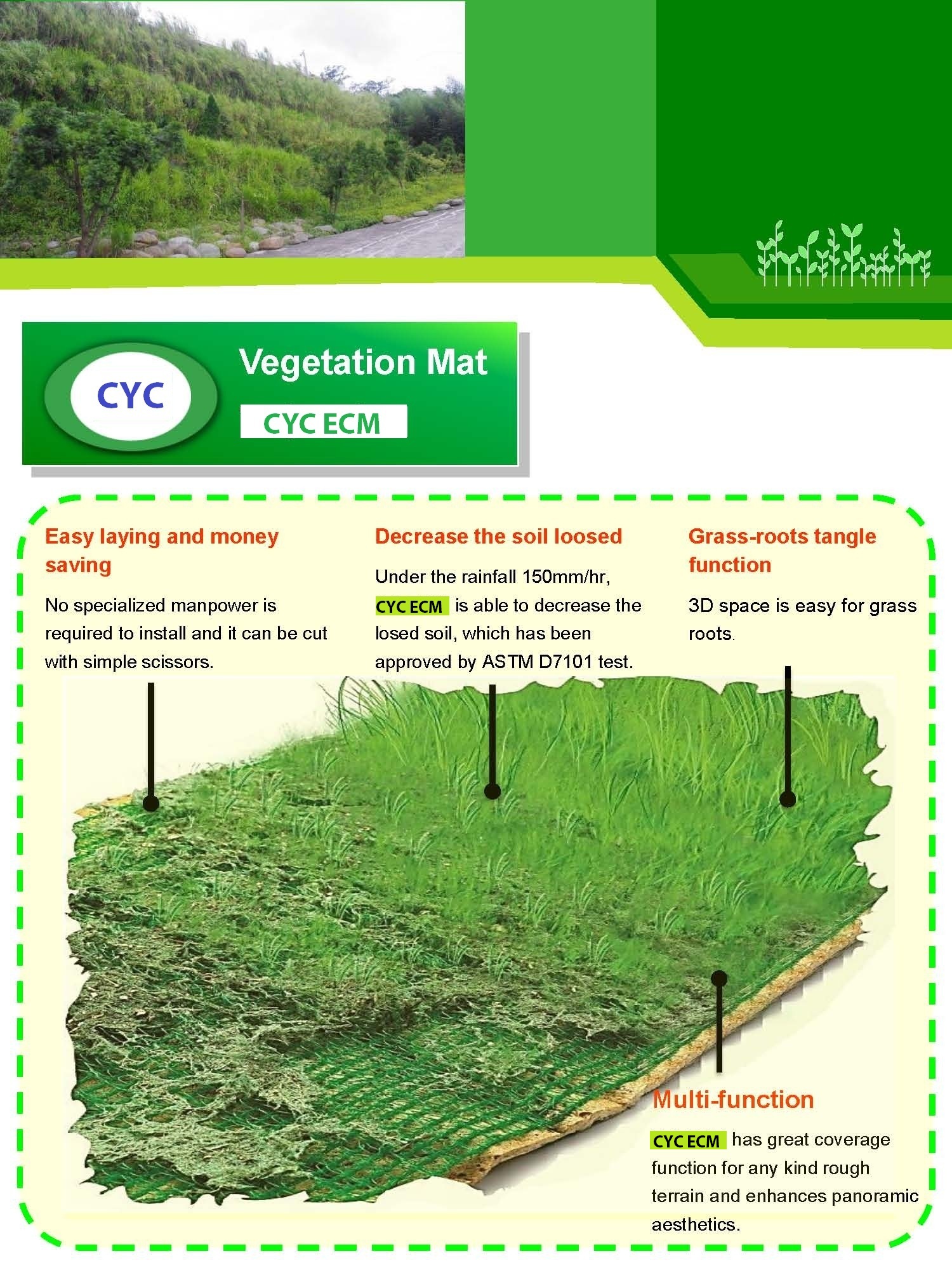 Innovative, Durable Erosion Control & Vegetation Mat