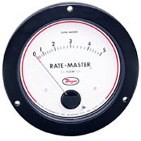 RMVII Rate-Master® Dial-Type Flowmeters