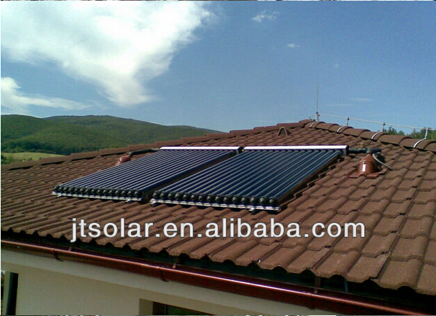 Solarkeymark Certified Solar Collector from Jinta Solar