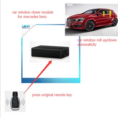 Car Window-closing intelligent key module for Mercedes Benz S Serial(w221)