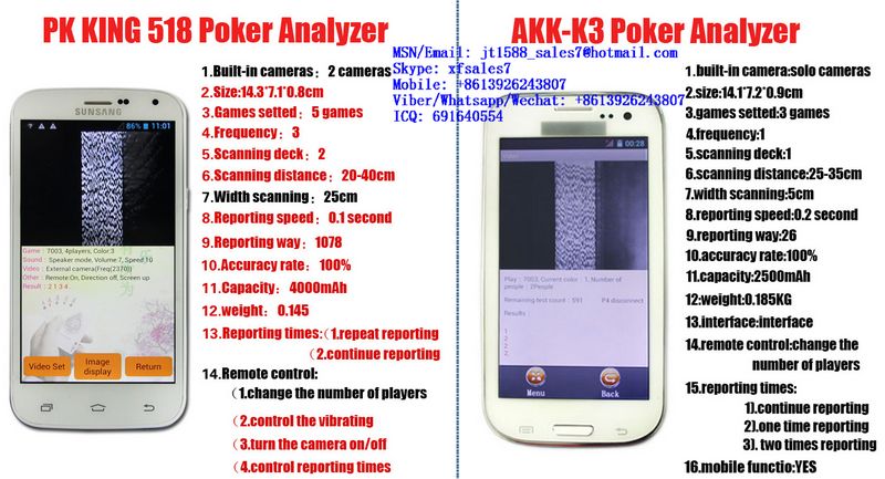 XF PK King 518 Poker Analyzers Are The Best And Most Advanced Poker Predictors In This World
