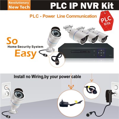 Plc camera PLC Ip Camera Systems Cctv Camera
