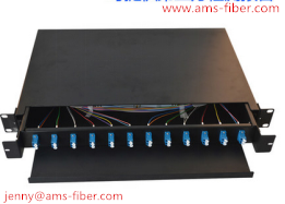 19 fiber optic patch panel,closure,terminational box