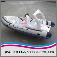 rigid inflatable boats