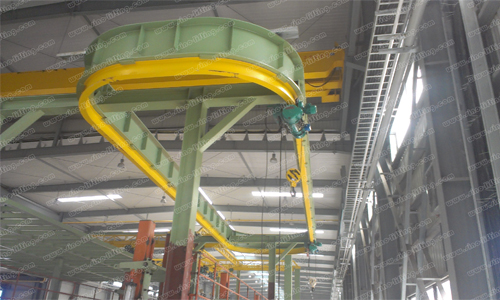 Customized circular monorail bridge crane