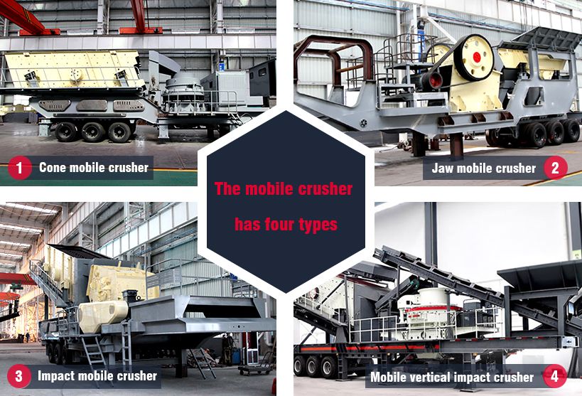 Mobile Mining Plant/46Mobile crusher/Crusher Plant Process