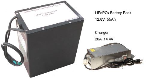 Large Format Polymer Li-ion Batteries
