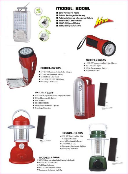 rechargeable emergency light charged by solar power