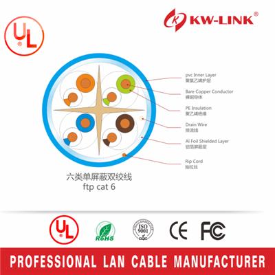 High Quality 23AWG 0.57mm Cat6 CU FTP LAN Cable