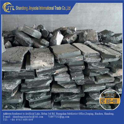 Waste Carborundum Brick The Raw Material For Producing The Reclaimed Sand