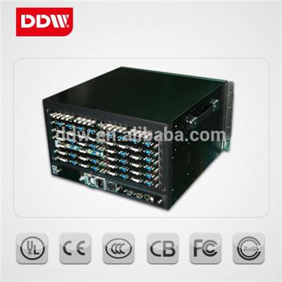 2x4 Dvi Video Wall Controller upport for multiple resolutions up to 1920*1200