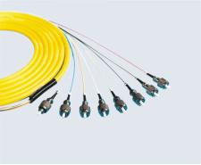 束状跳线--光纤、电缆、远程教育、网络、电视