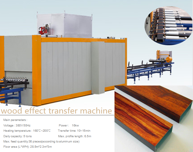 wood grain effect transfer machine