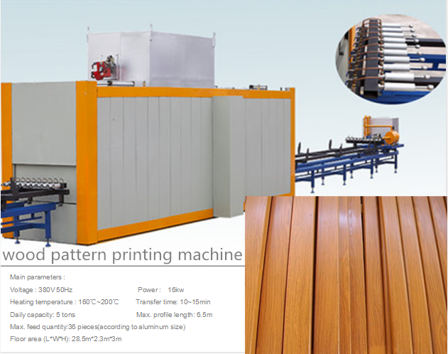 wood pattern ptinting furnace for aluminum 