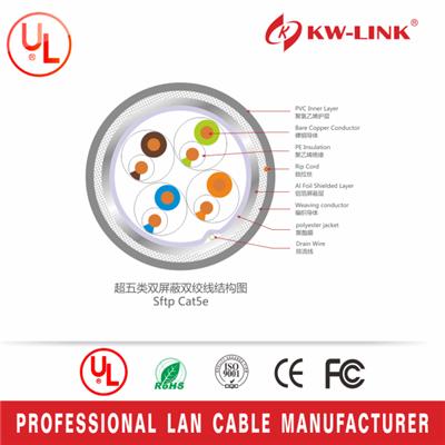 UL Listed Cat5e BC SFTP Network LAN Cable