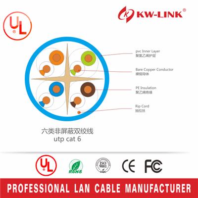 Factory Direct Cat6 UTP LAN Cable, 600MHZ, CM Rated
