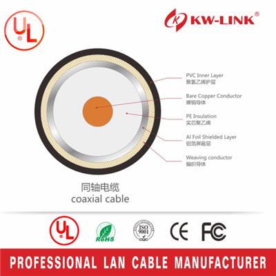 64 CU Braiding CCTV RG6 Cable with High Quality HPE, 1.02mm conductor