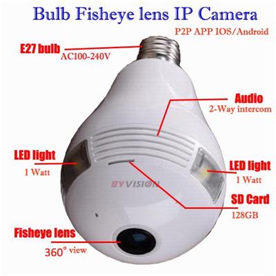 Light Bulb Spy Camera Wifi 360 Fisheye Cctv Camera