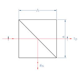 Polarization Beamsplitter Cubes Optical Beamsplitter Cube NON Polarized