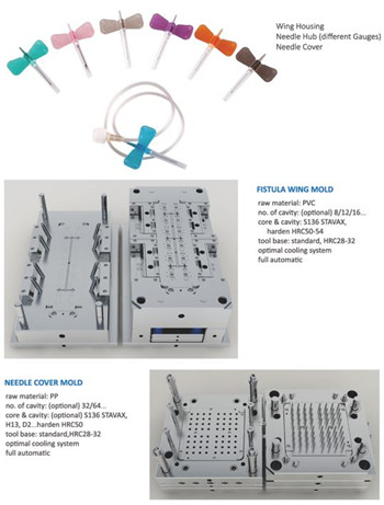 injection moulding/mold injection manufacturer and supplier in China