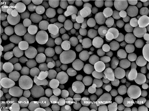 11,12,13,14,15,16,17 micron metal Spherical aluminum powder for Silvershine pigment 