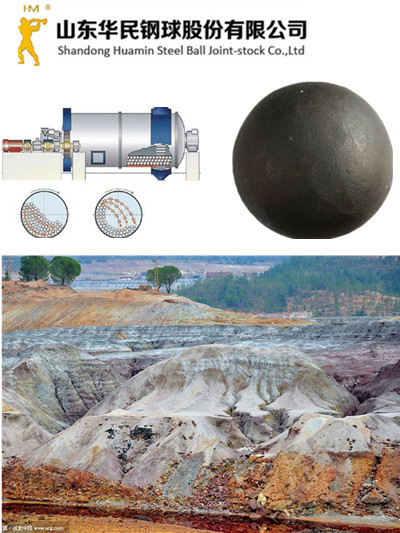 采矿业使用研磨介质钢球价格非洲