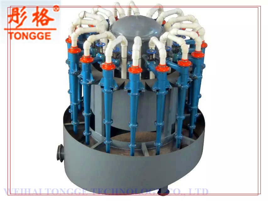 High Efficiency Separator/cyclone/Hydrocyclone group price