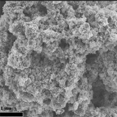 Powder Coating Copper Nanoparticles