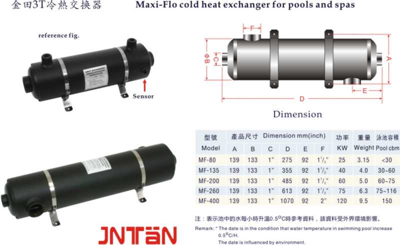 Heat exchangers (25kw~120kw boiler cold heat exchanger) 