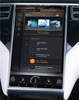 Automotive interior electronics manufacturer of in-vehicle infotainment system for OEMs