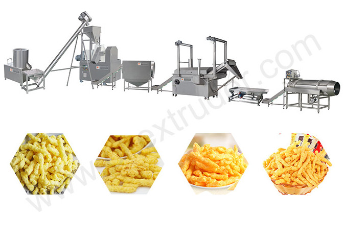 Cheetos/Kurkure Production Line