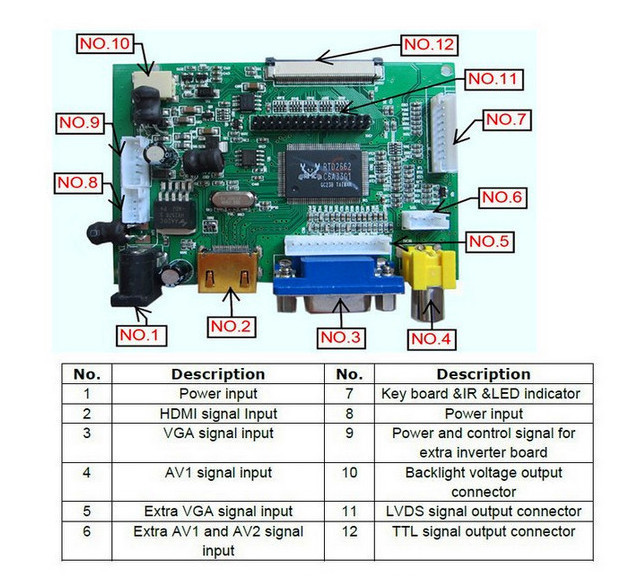 7''Inches LCD Display High Resolution 1280*800 IPS Screen With Remote Driver Control Board 2AV HDMI VGA for Raspberry Pi