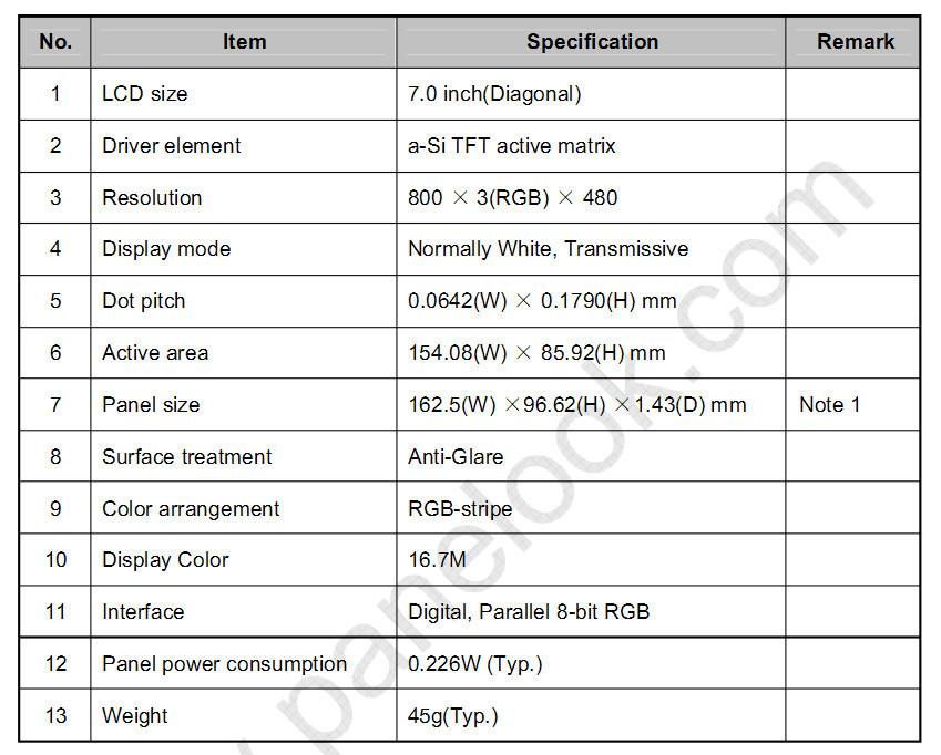 7inch LCD display Raspberry Pi LCD Touch Screen AT070TN90 Touchscreen Kit HDMI VGA Input Driver Board Free shipping
