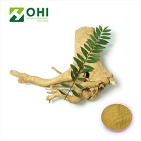 Organic Herb Inc,an expert ofRhodiola rosea extractand Tong