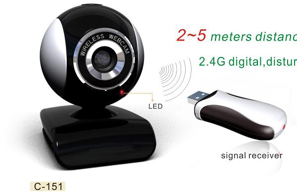 Веб-камера с двумя линзами