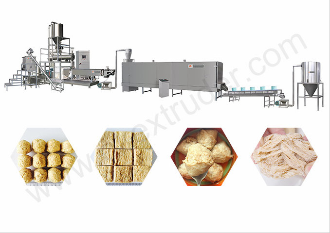 Soya Protein/Fiber Protein Production Line