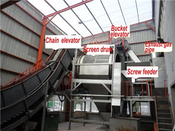 Automatic metal Aluminum Chips processing line