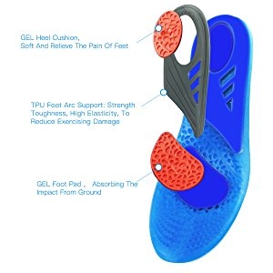 Isunnyfocus onShoe insoles supplier,Gel insoles manufacture