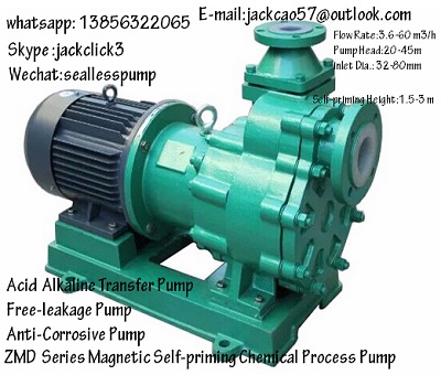 Hot Sell ZMD Series Magnetic driven self-priming pump