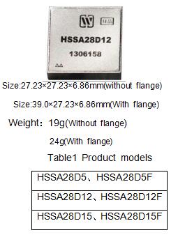 HSSA28D Series Transient Suppression DC/ DC Converters
